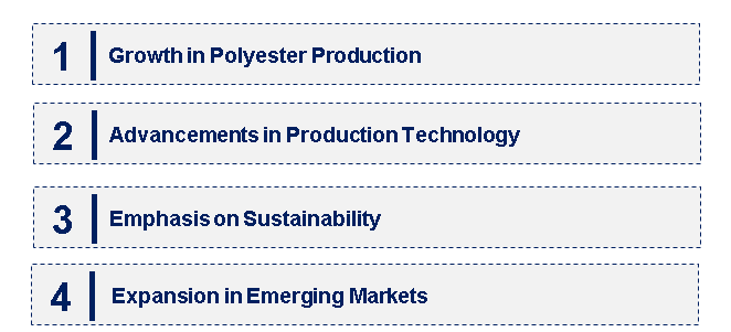 Emerging Trends in the Isophthalic Acid Market